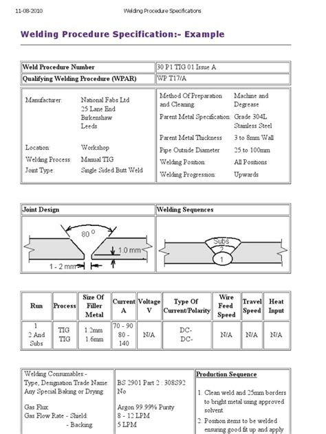 sheet metal welding the specifications|welding procedure specification template.